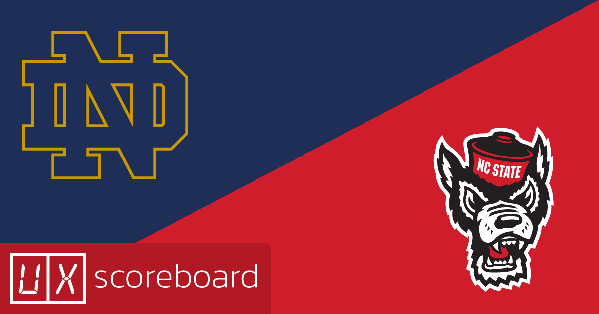 Notre Dame Fighting Irish vs NC State Wolfpack game highlights