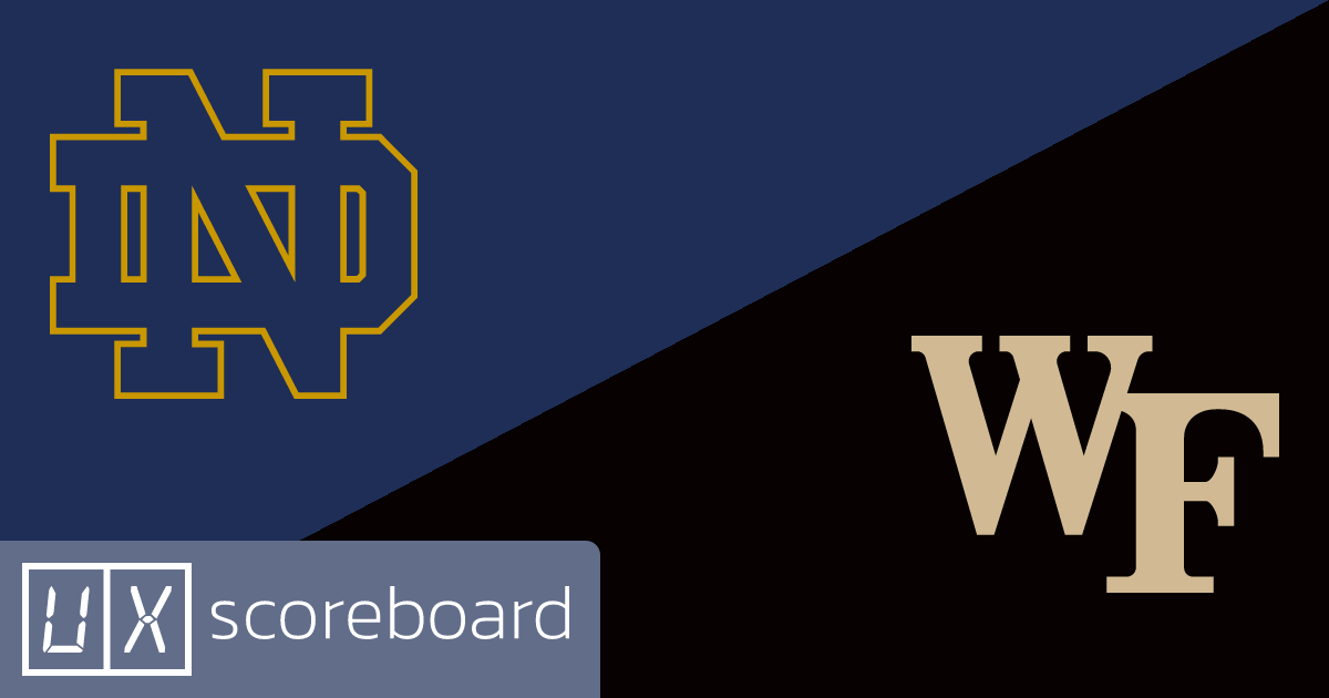 Notre Dame Fighting Irish vs Wake Forest Demon Deacons game highlights