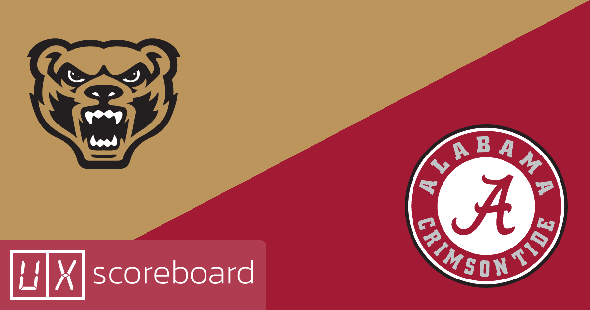 Oakland Golden Grizzlies vs Alabama Crimson Tide game highlights