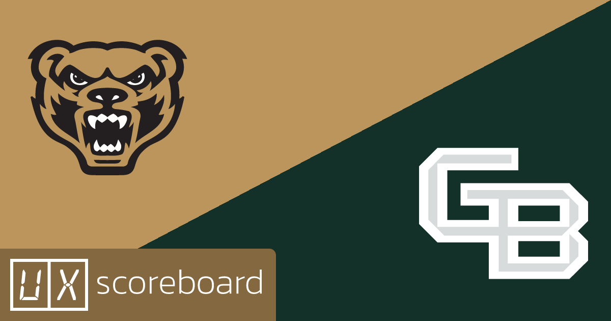 Oakland Golden Grizzlies vs Green Bay Phoenix game highlights