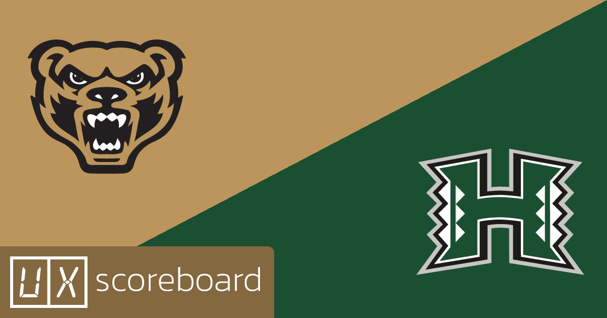 Oakland Golden Grizzlies vs Hawai'i Rainbow Warriors game highlights