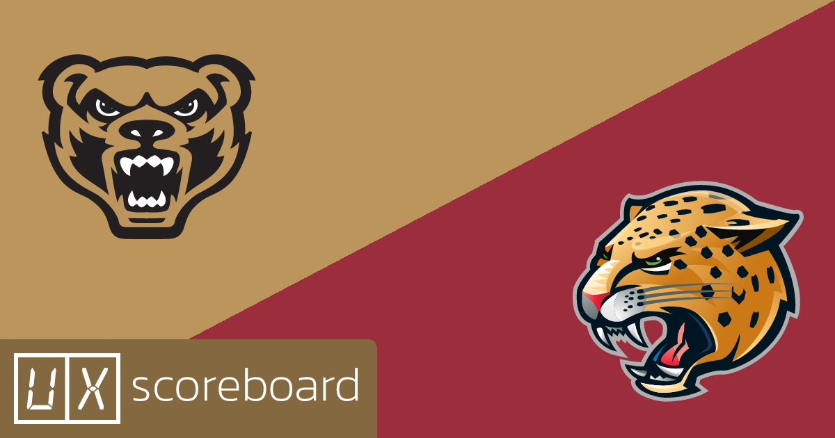 Oakland Golden Grizzlies vs IU Indianapolis Jaguars game highlights