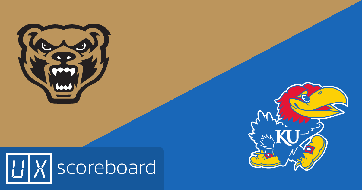 Oakland Golden Grizzlies vs Kansas Jayhawks game highlights