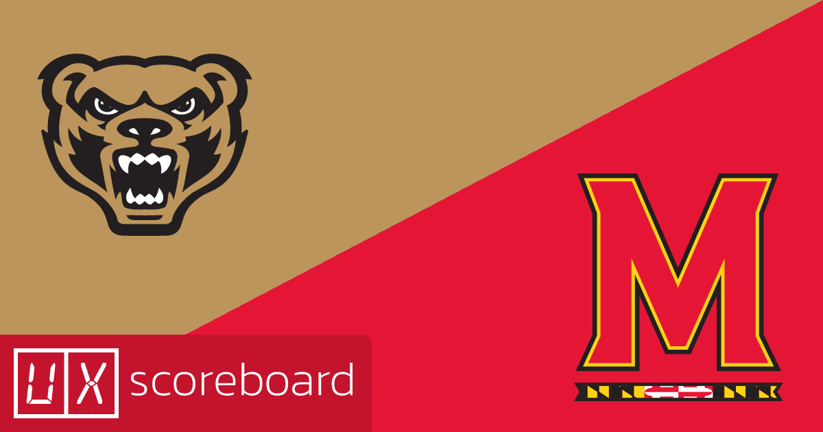 Oakland Golden Grizzlies vs Maryland Terrapins game highlights