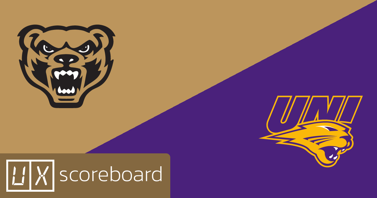 Oakland Golden Grizzlies vs Northern Iowa Panthers game highlights