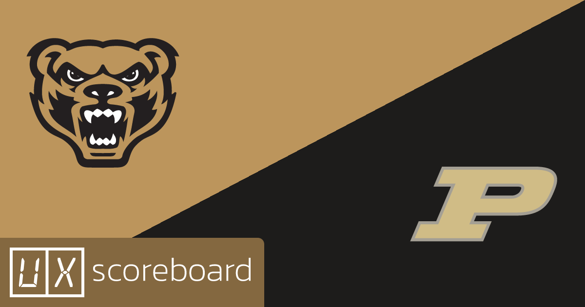 Oakland Golden Grizzlies vs Purdue Boilermakers game highlights