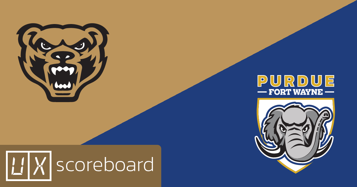 Oakland Golden Grizzlies vs Purdue Fort Wayne Mastodons game highlights