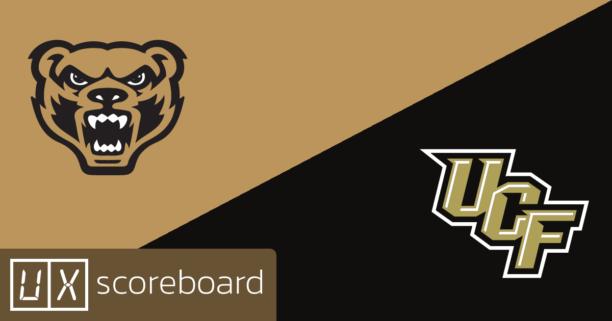 Oakland Golden Grizzlies vs UCF Knights game highlights