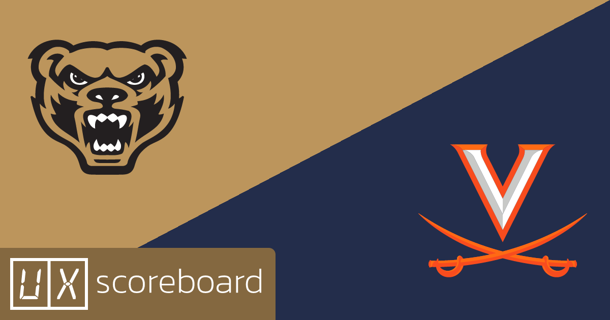 Oakland Golden Grizzlies vs Virginia Cavaliers game highlights