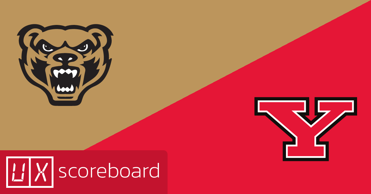 Oakland Golden Grizzlies vs Youngstown State Penguins game highlights