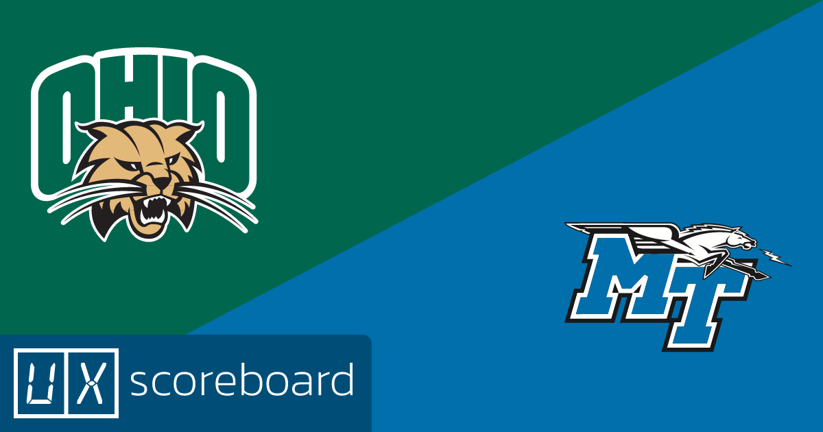Ohio Bobcats vs Middle Tennessee Blue Raiders game highlights