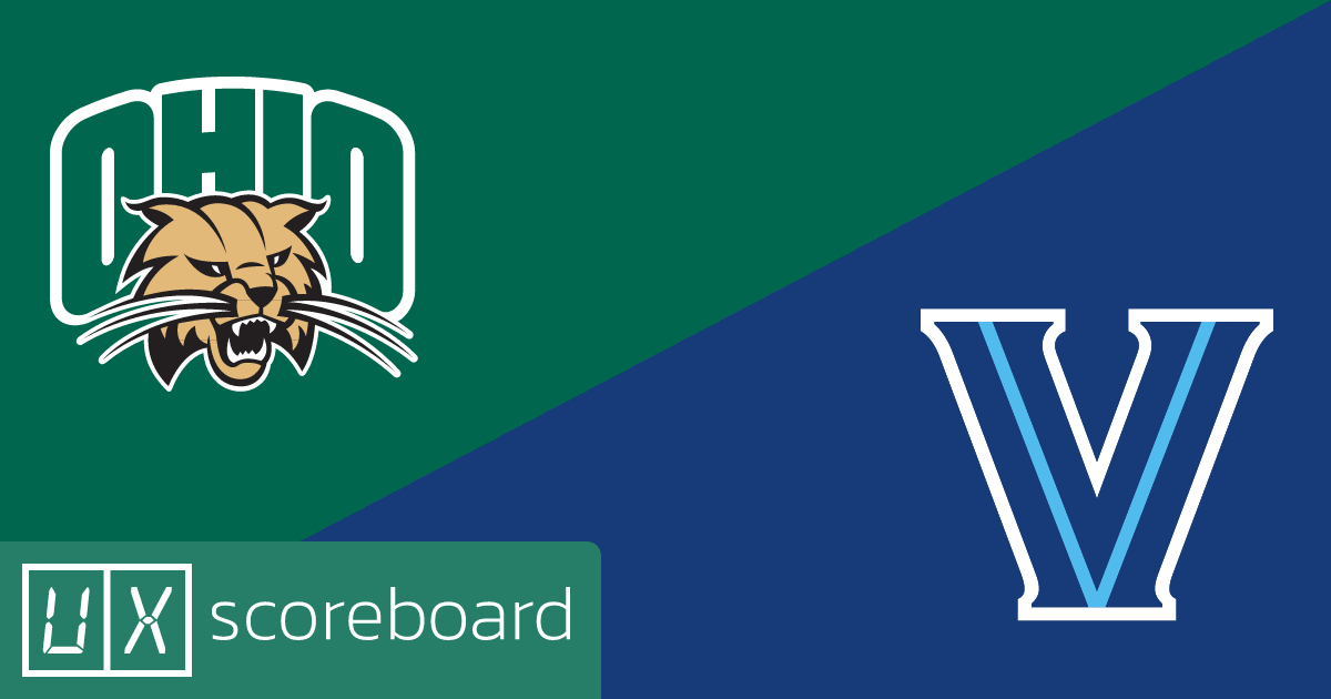 Ohio Bobcats vs Villanova Wildcats game highlights