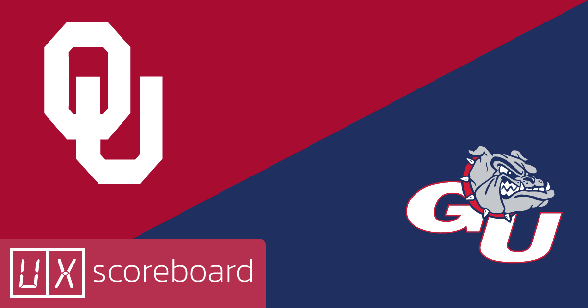 Oklahoma Sooners vs Gonzaga Bulldogs game highlights