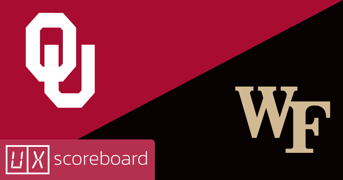 Oklahoma Sooners vs Wake Forest Demon Deacons game highlights