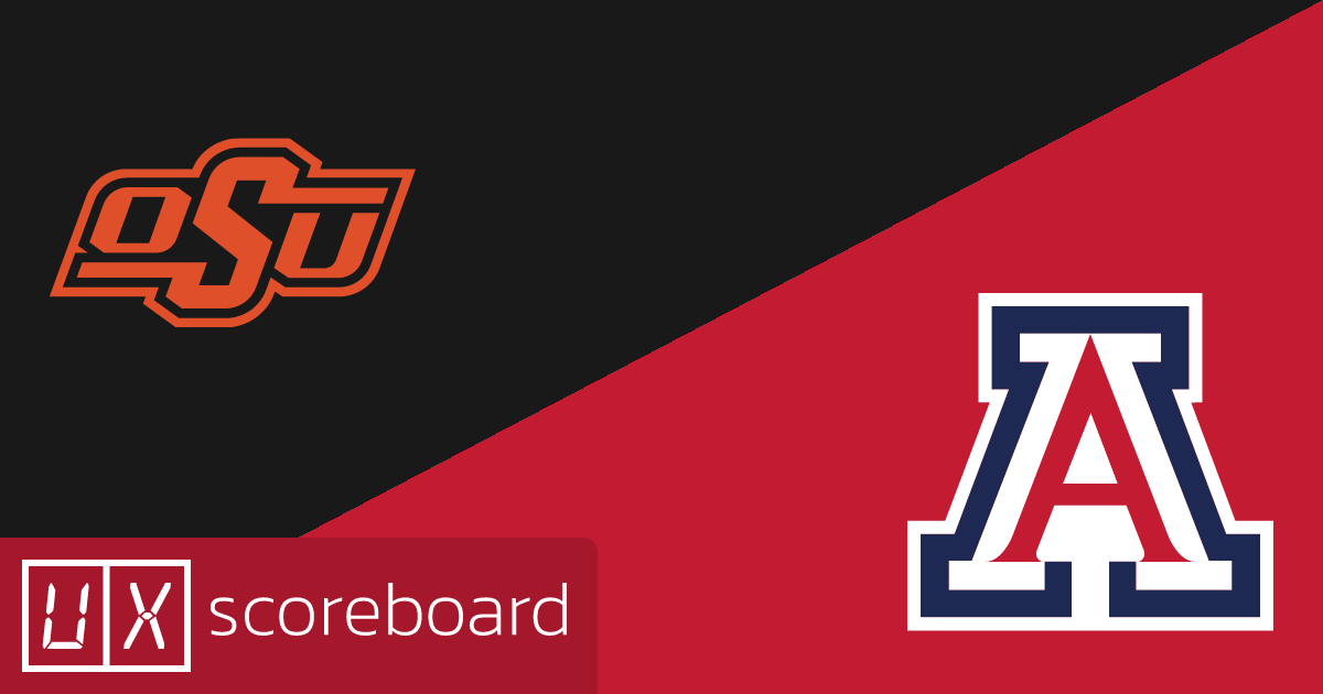 Oklahoma State Cowboys vs Arizona Wildcats game highlights
