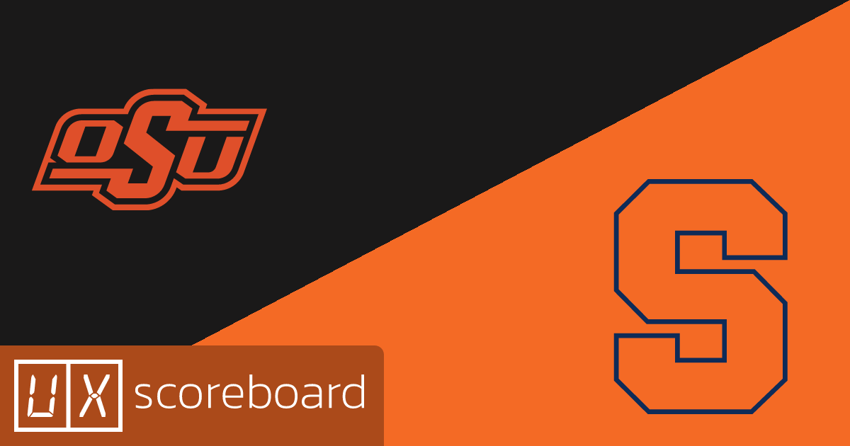 Oklahoma State Cowboys vs Syracuse Orange game highlights