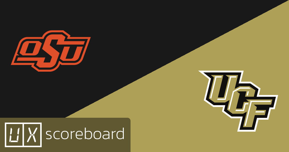 Oklahoma State Cowboys vs UCF Knights game highlights