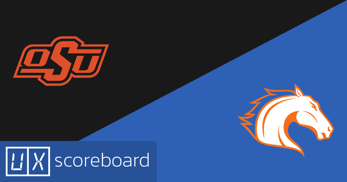 Oklahoma State Cowboys vs UT Arlington Mavericks game highlights