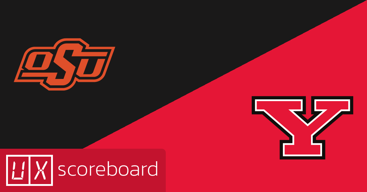 Oklahoma State Cowboys vs Youngstown State Penguins game highlights