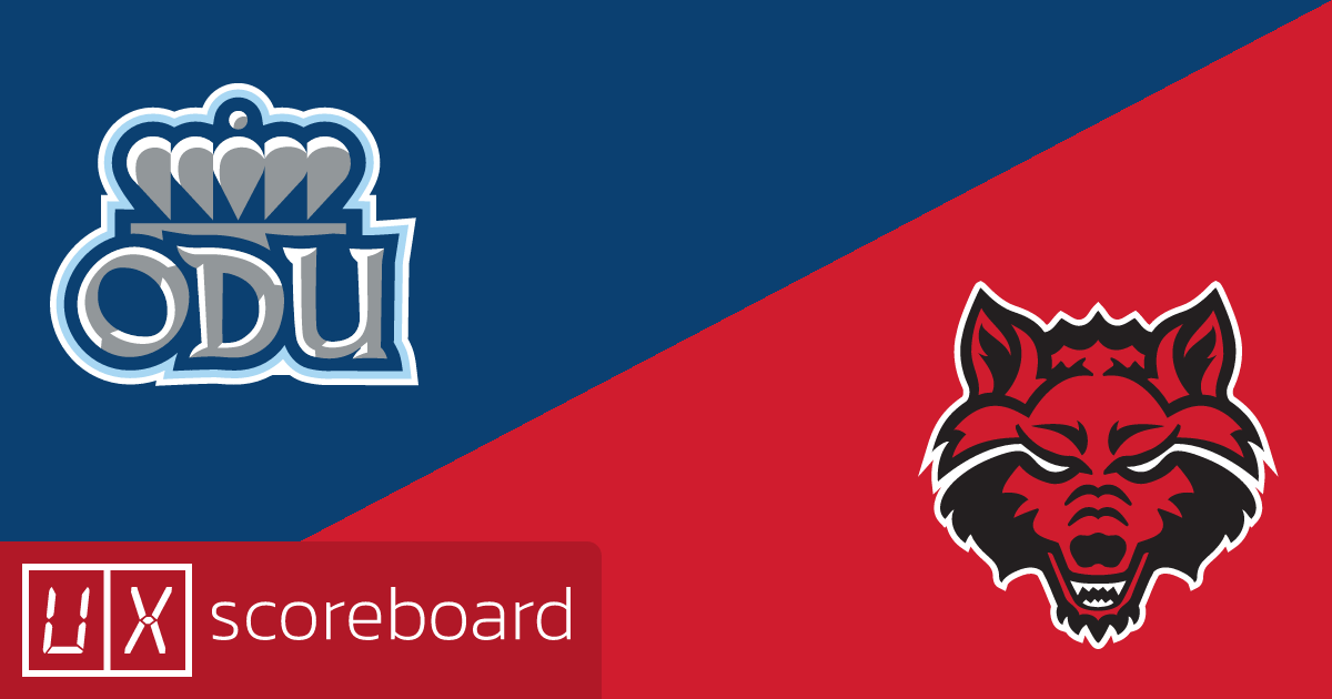 Old Dominion Monarchs vs Arkansas State Red Wolves game highlights