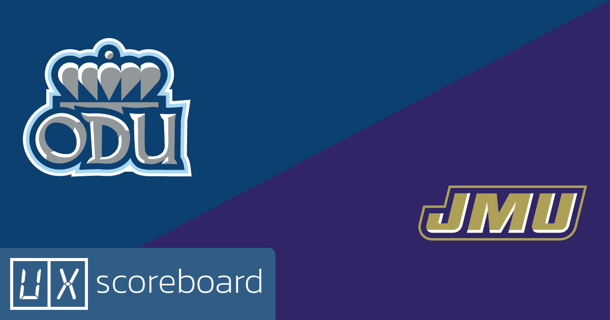 Old Dominion Monarchs vs James Madison Dukes game highlights