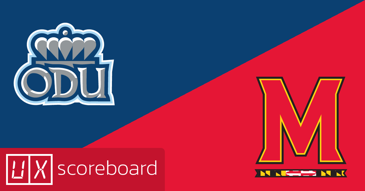 Old Dominion Monarchs vs Maryland Terrapins game highlights