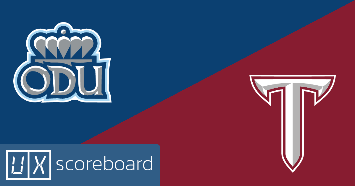 Old Dominion Monarchs vs Troy Trojans game highlights