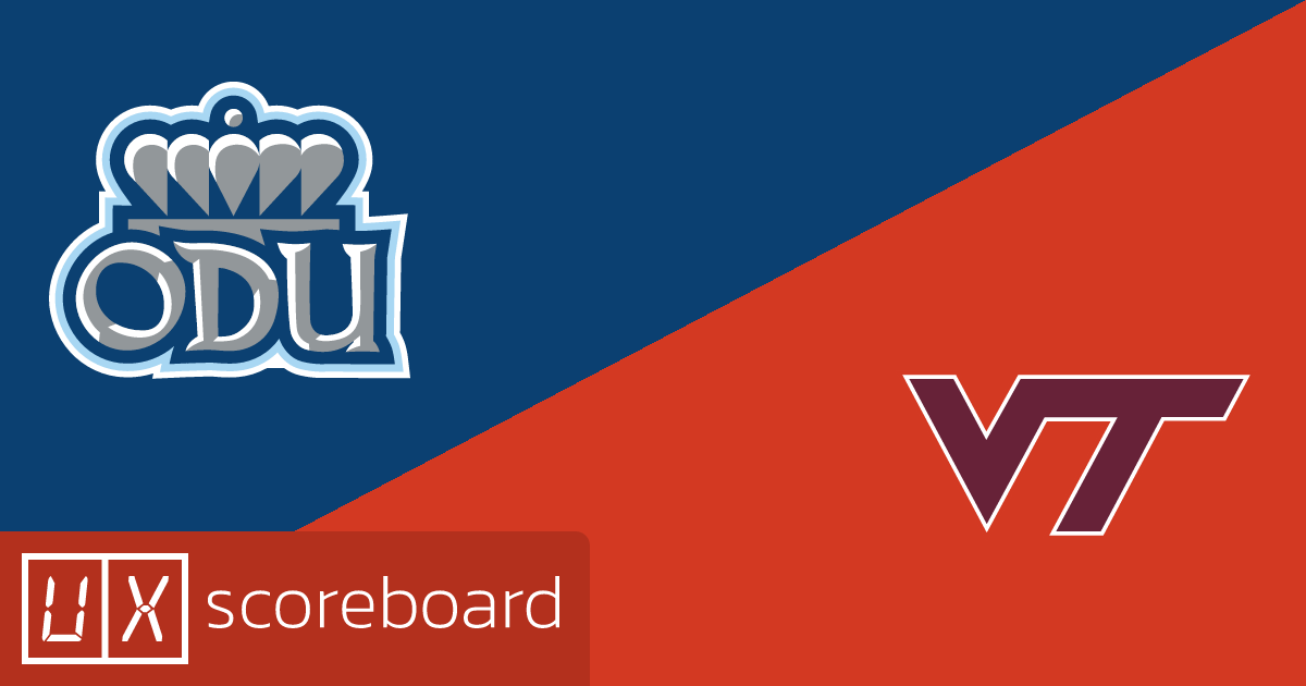 Old Dominion Monarchs vs Virginia Tech Hokies game highlights
