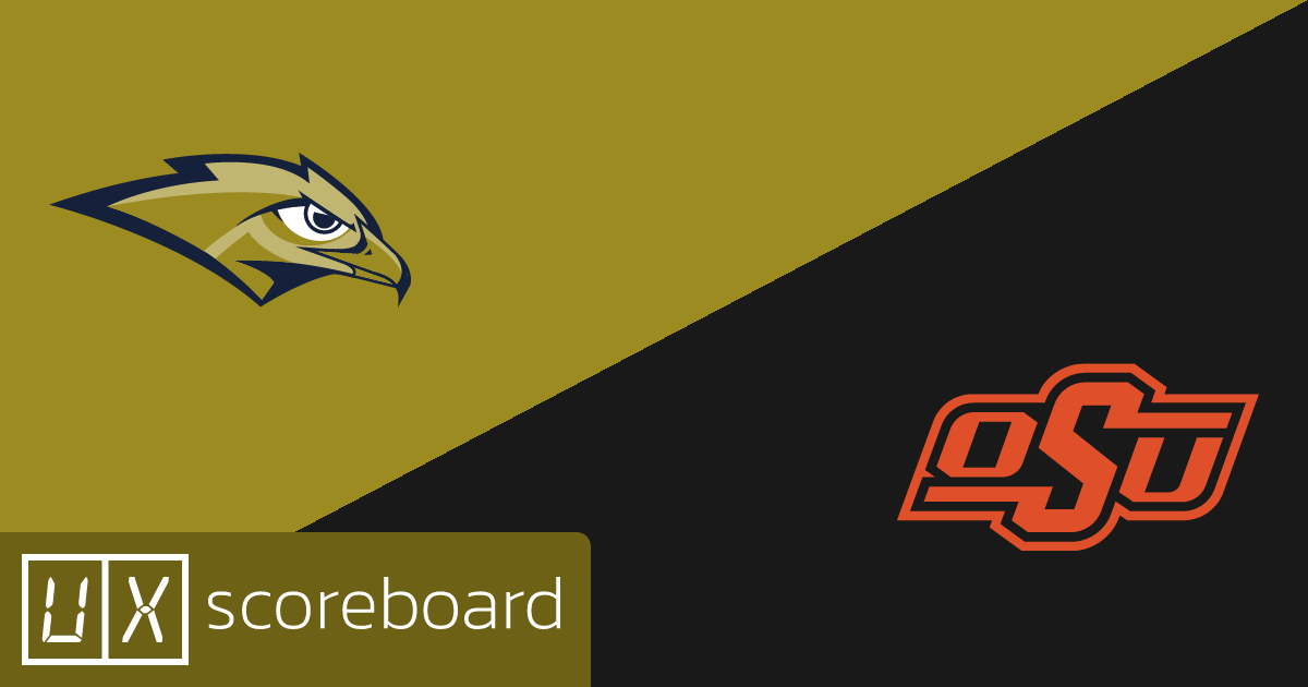 Oral Roberts Golden Eagles vs Oklahoma State Cowboys game highlights