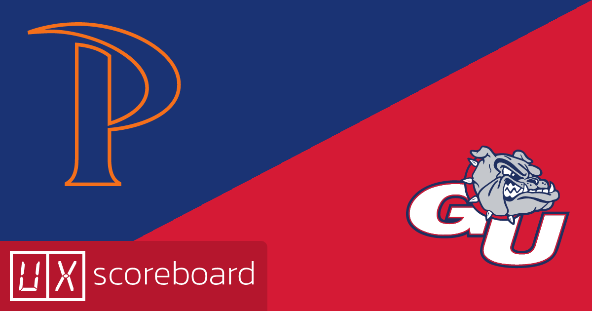 Pepperdine Waves vs Gonzaga Bulldogs game highlights