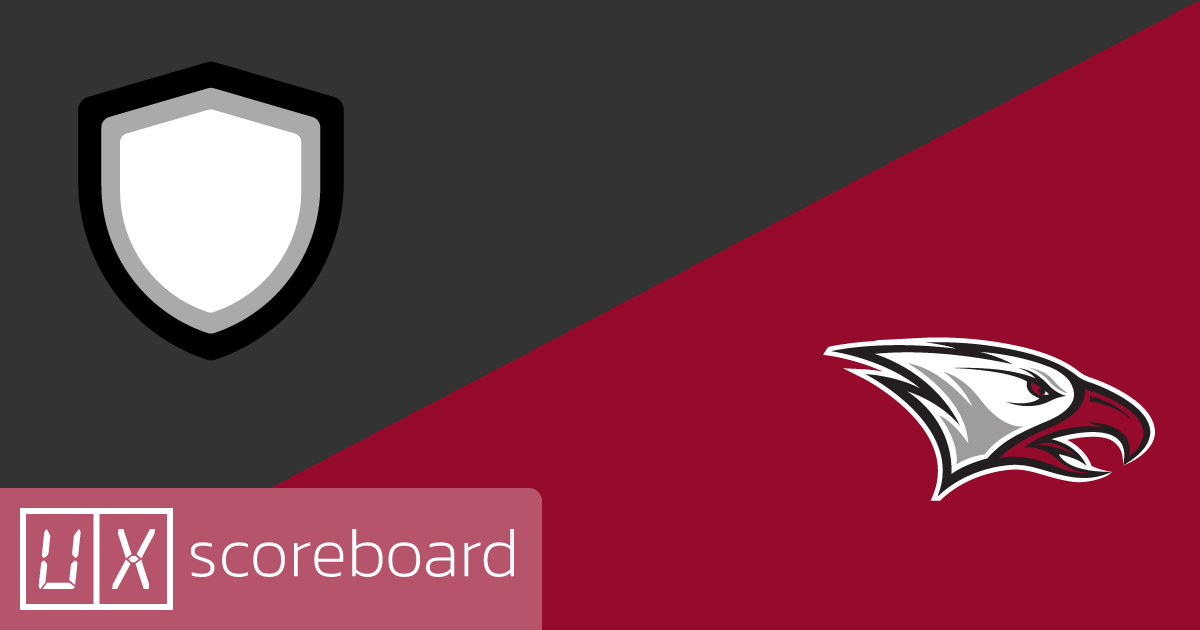 TBD vs North Carolina Central Eagles game highlights