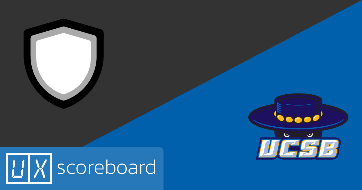 TBD vs UC Santa Barbara Gauchos game highlights