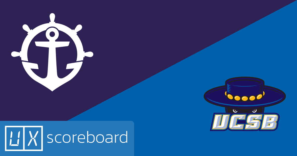 Portland Pilots vs UC Santa Barbara Gauchos game highlights