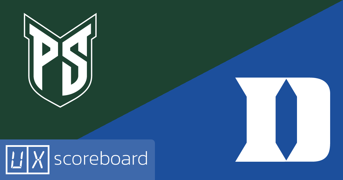 Portland State Vikings vs Duke Blue Devils game highlights