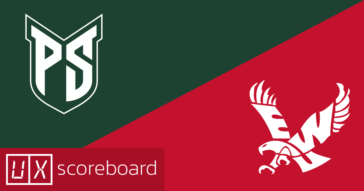 Portland State Vikings vs Eastern Washington Eagles game highlights