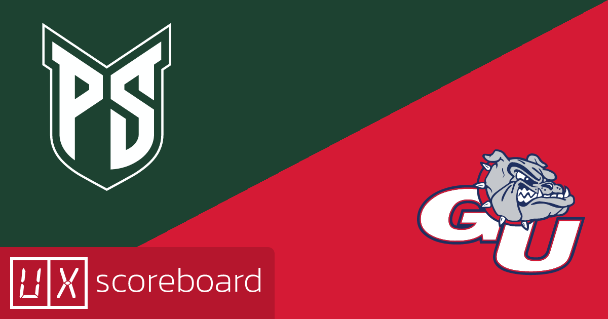 Portland State Vikings vs Gonzaga Bulldogs game highlights