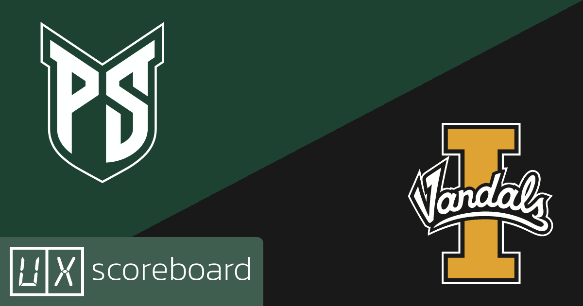 Portland State Vikings vs Idaho Vandals game highlights