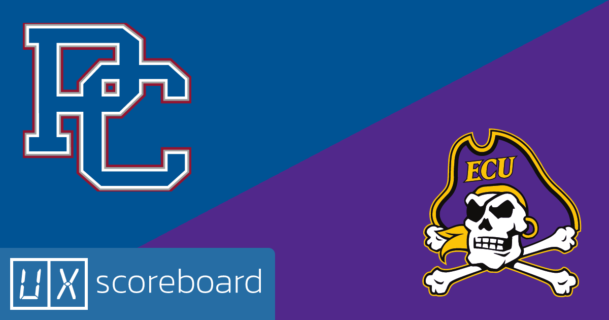 Presbyterian Blue Hose vs East Carolina Pirates game highlights
