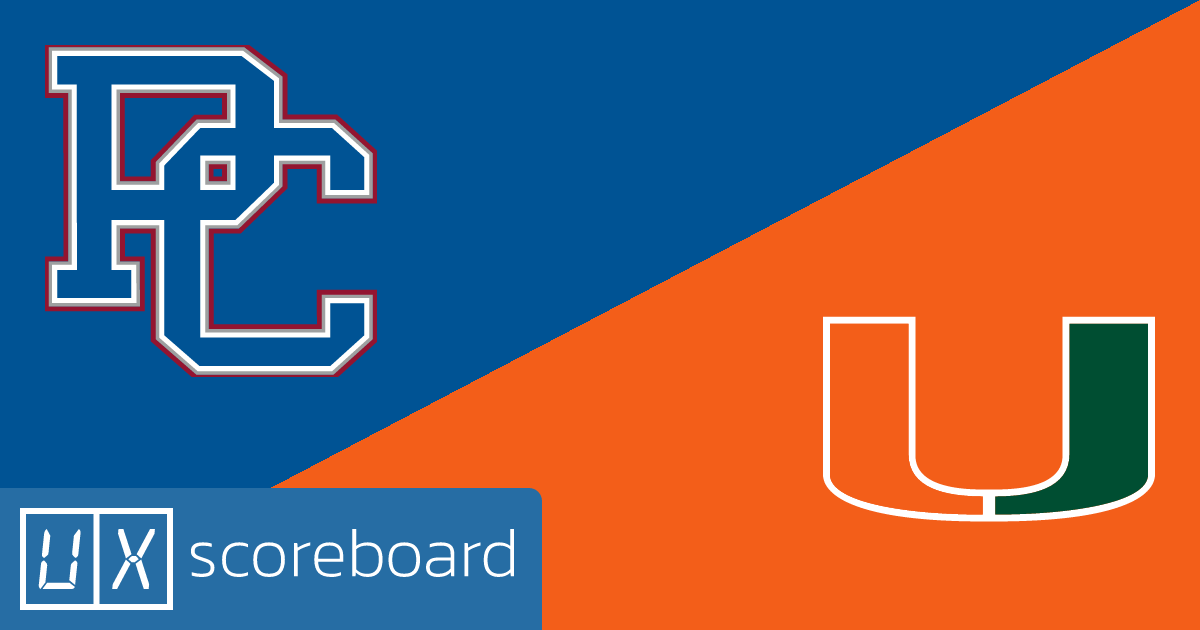Presbyterian Blue Hose vs Miami Hurricanes game highlights