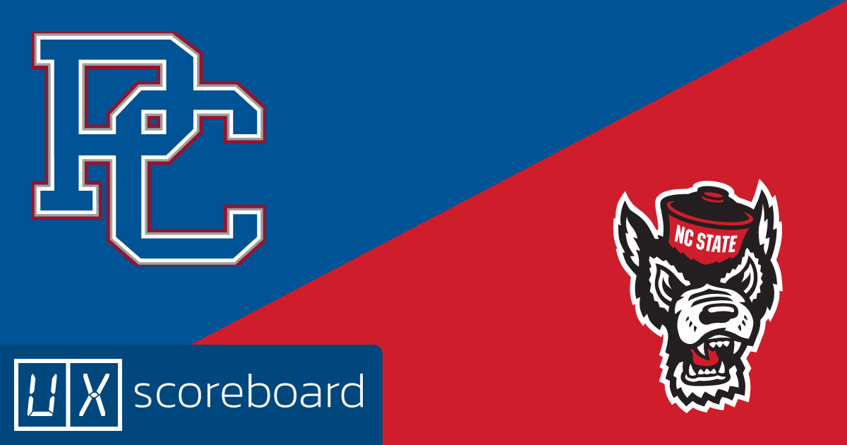 Presbyterian Blue Hose vs NC State Wolfpack game highlights