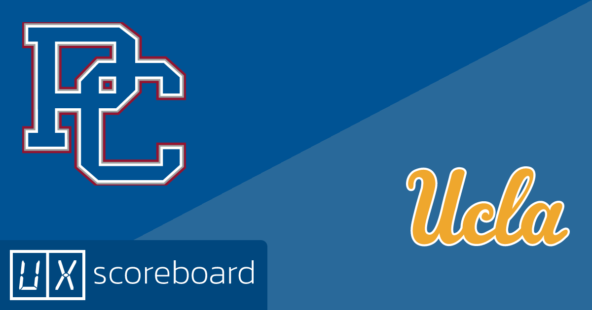 Presbyterian Blue Hose vs UCLA Bruins game highlights