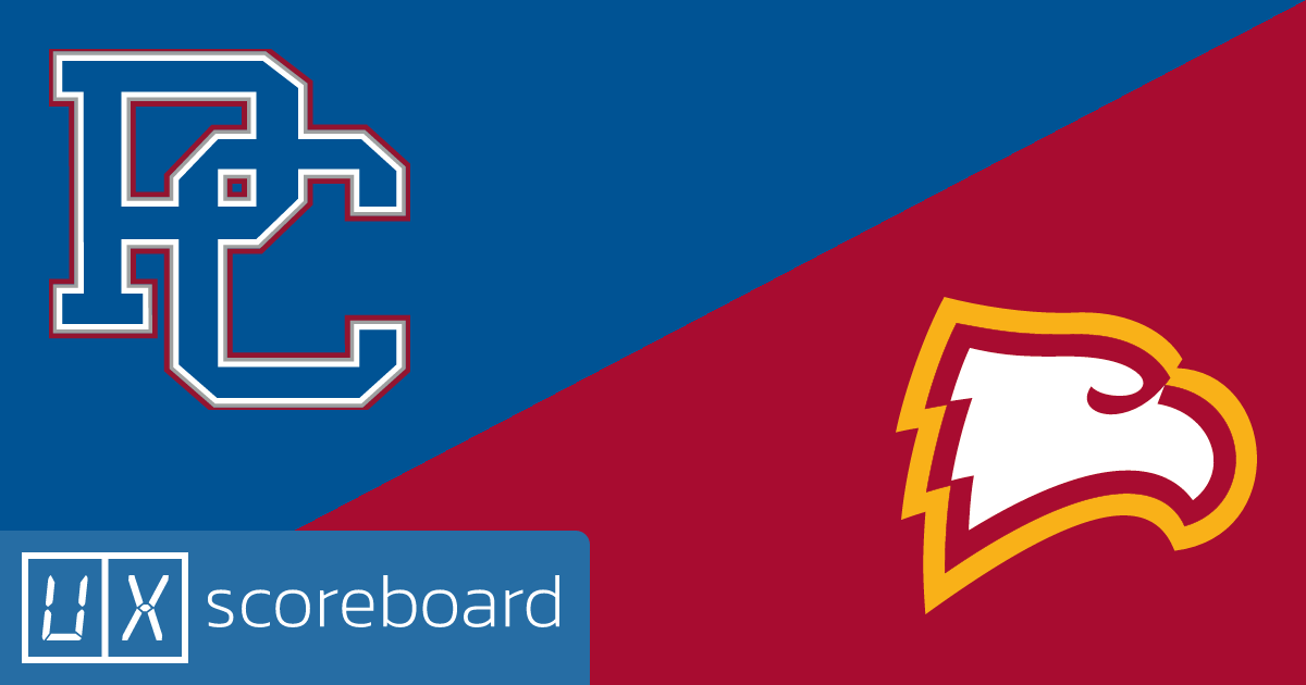 Presbyterian Blue Hose vs Winthrop Eagles game highlights