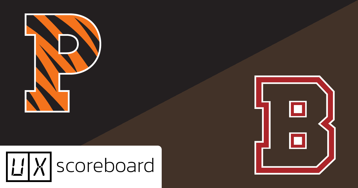 Princeton Tigers vs Brown Bears game highlights