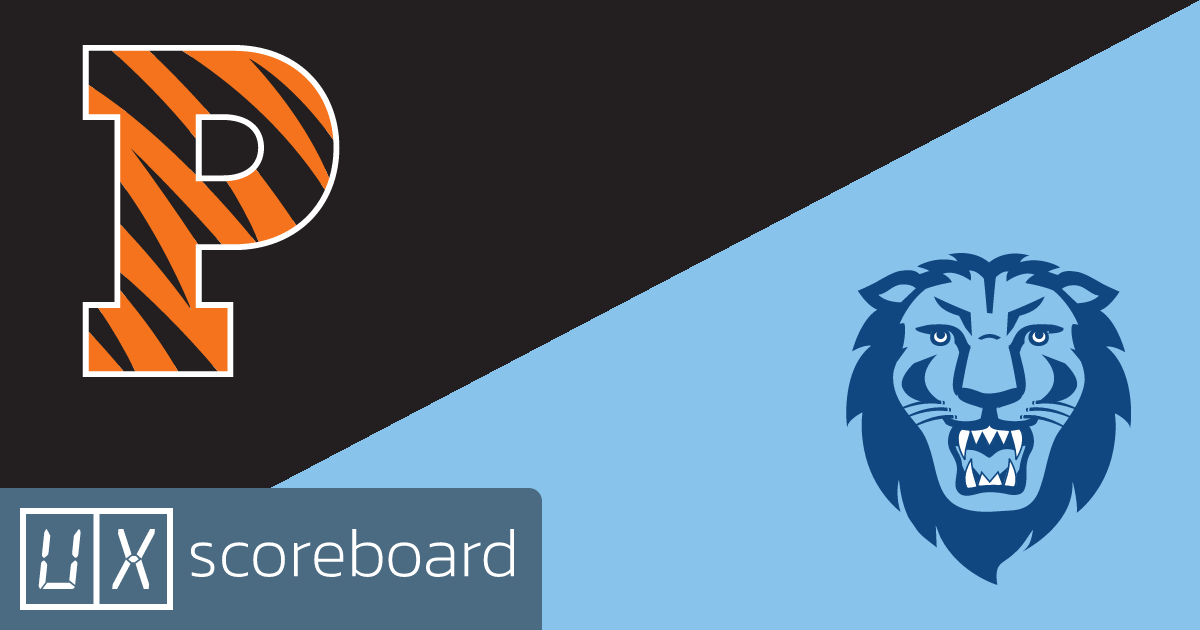 Princeton Tigers vs Columbia Lions game highlights
