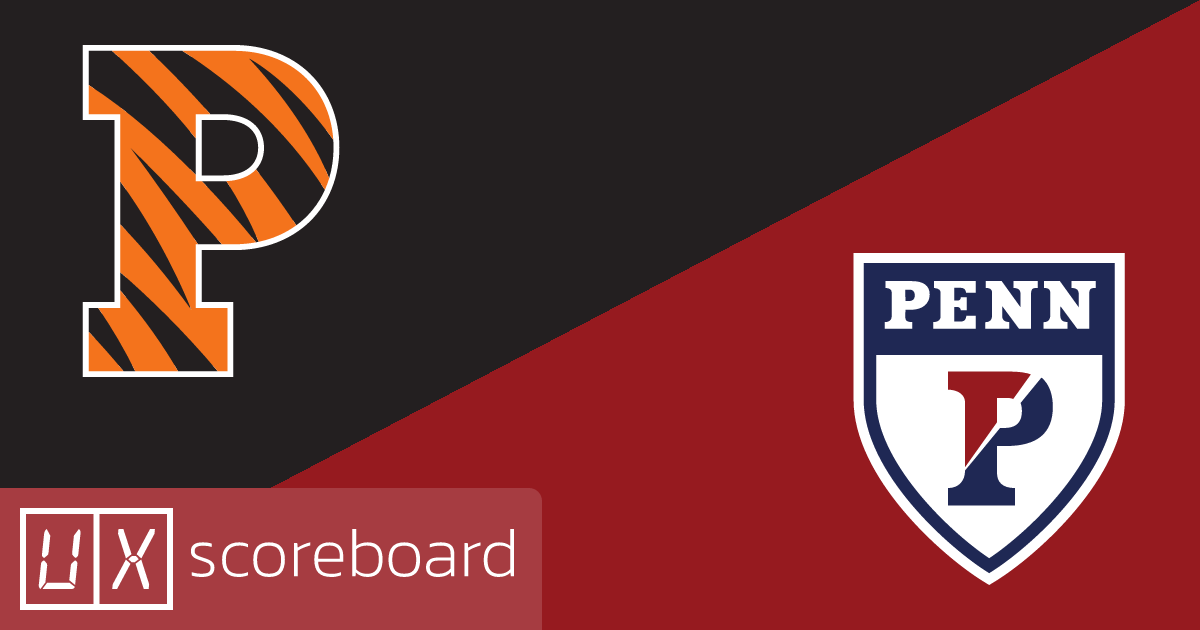 Princeton Tigers vs Pennsylvania Quakers game highlights