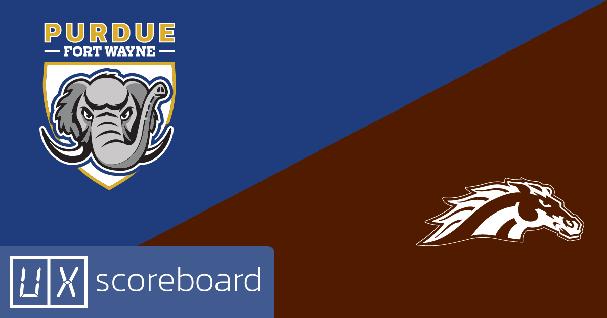 Purdue Fort Wayne Mastodons vs Western Michigan Broncos game highlights