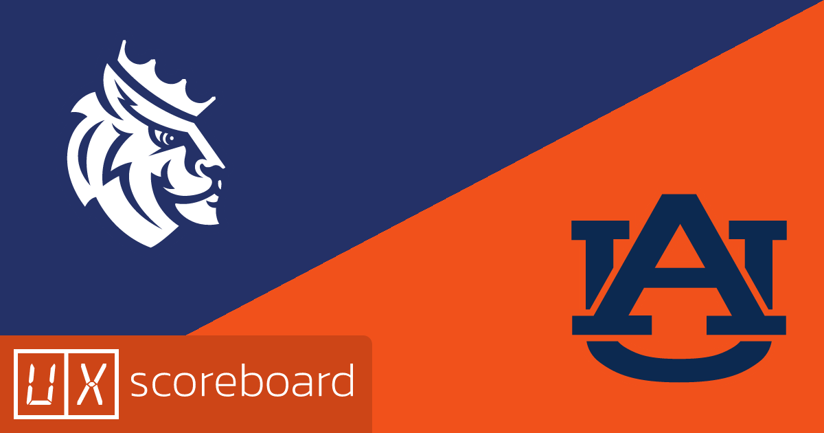 Queens University Royals vs Auburn Tigers game highlights
