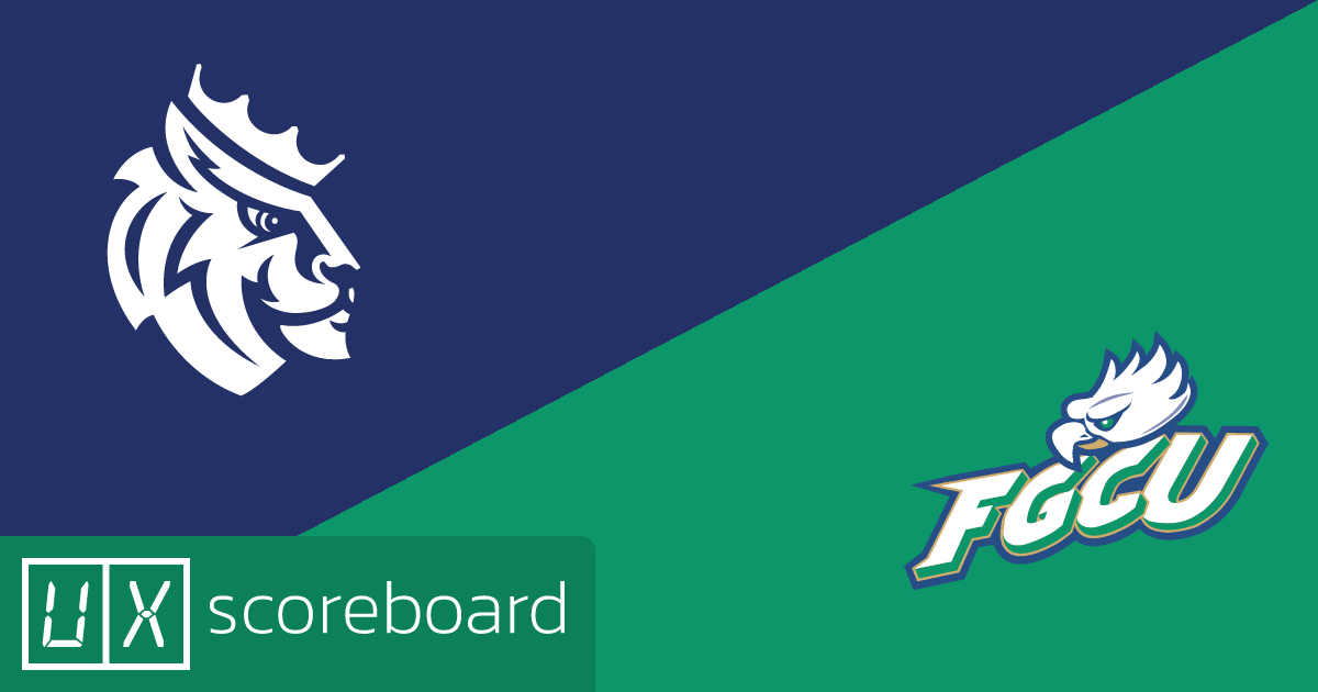 Queens University Royals vs Florida Gulf Coast Eagles game highlights