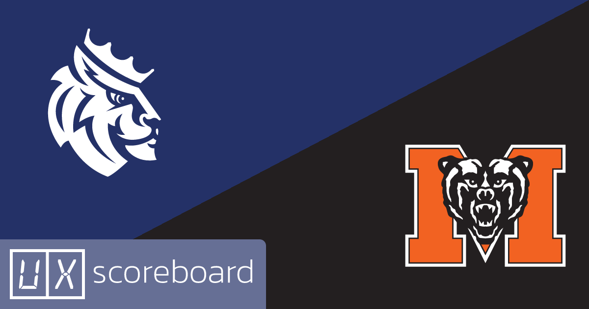 Queens University Royals vs Mercer Bears game highlights