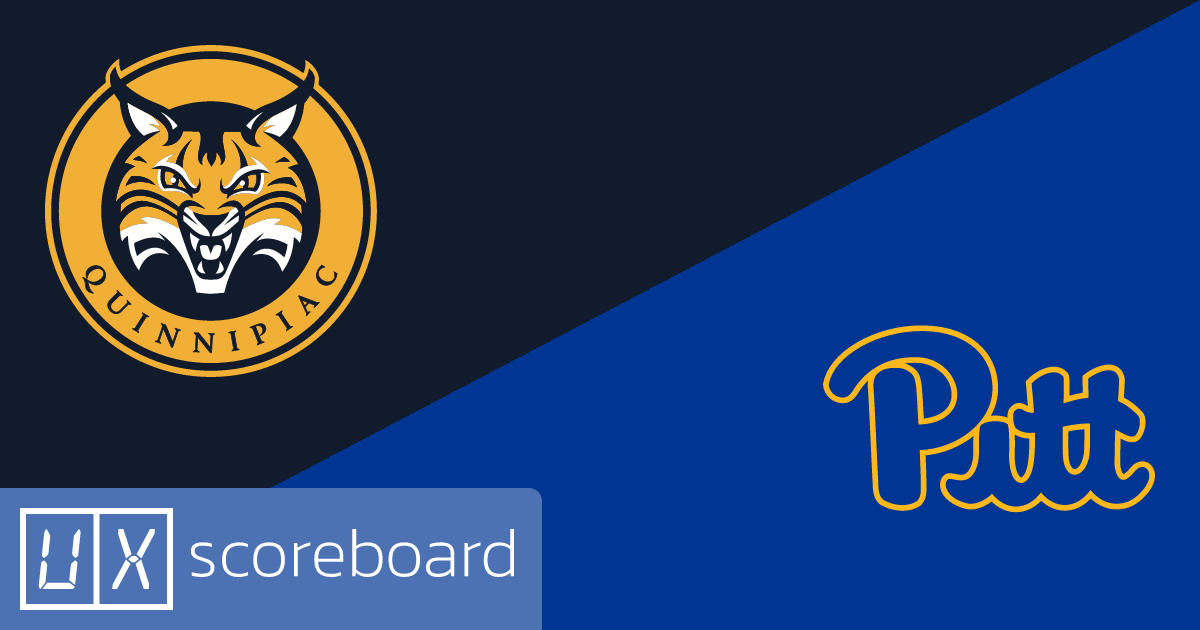 Quinnipiac Bobcats vs Pittsburgh Panthers game highlights